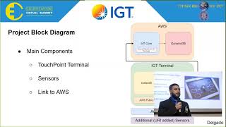 Touchpoint Companions Modeling Digital Twins - 2020 Elecomp Summit - Igt Global Solutions