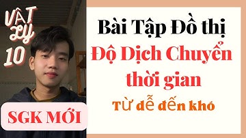 [Vật Lý 10] Full Bài Tập Đồ Thị Độ Dịch Chuyển - Thời gian | Kết Nối Tri Thức & Chân Trời Sáng Tạo