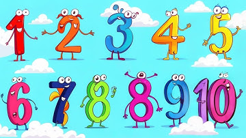 abc alphabet & 1 to 10 phonics & counting | kids video song with chinkytvabc best nursery rhymes