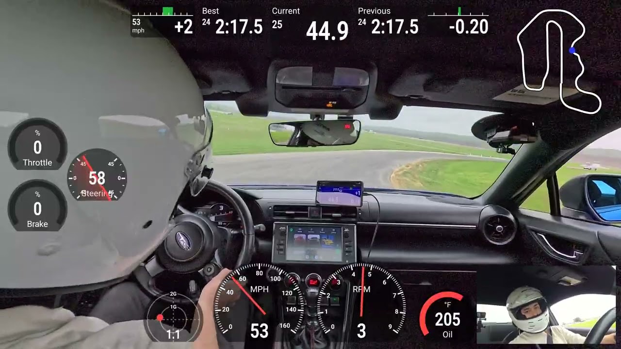 Thunderhill East Cyclone - Feb 14, 2026 - 2.16.7