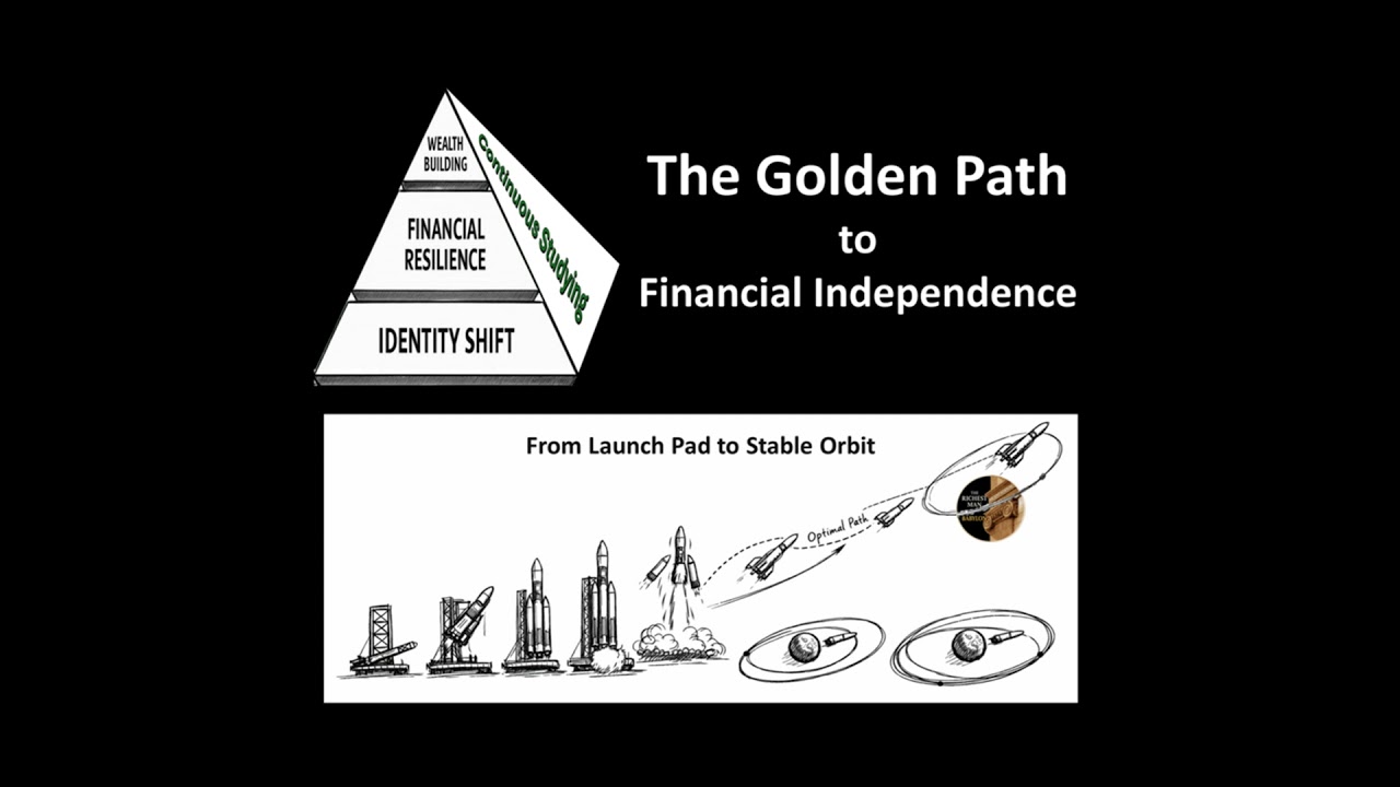 22 - Stage 3 — Step 12: Expanding Your Cash Flow (Presentation)