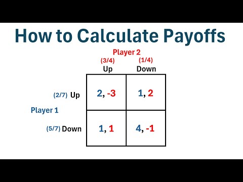 Game Theory: How to Calculate Expected Payoffs