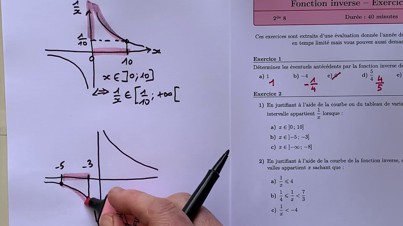 Fonction Inverse - Exercices