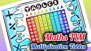 Famous Multiplication Tables Chart Project/How to Make Maths Tables Chart /Tables Chart/Maths TLM project Profile