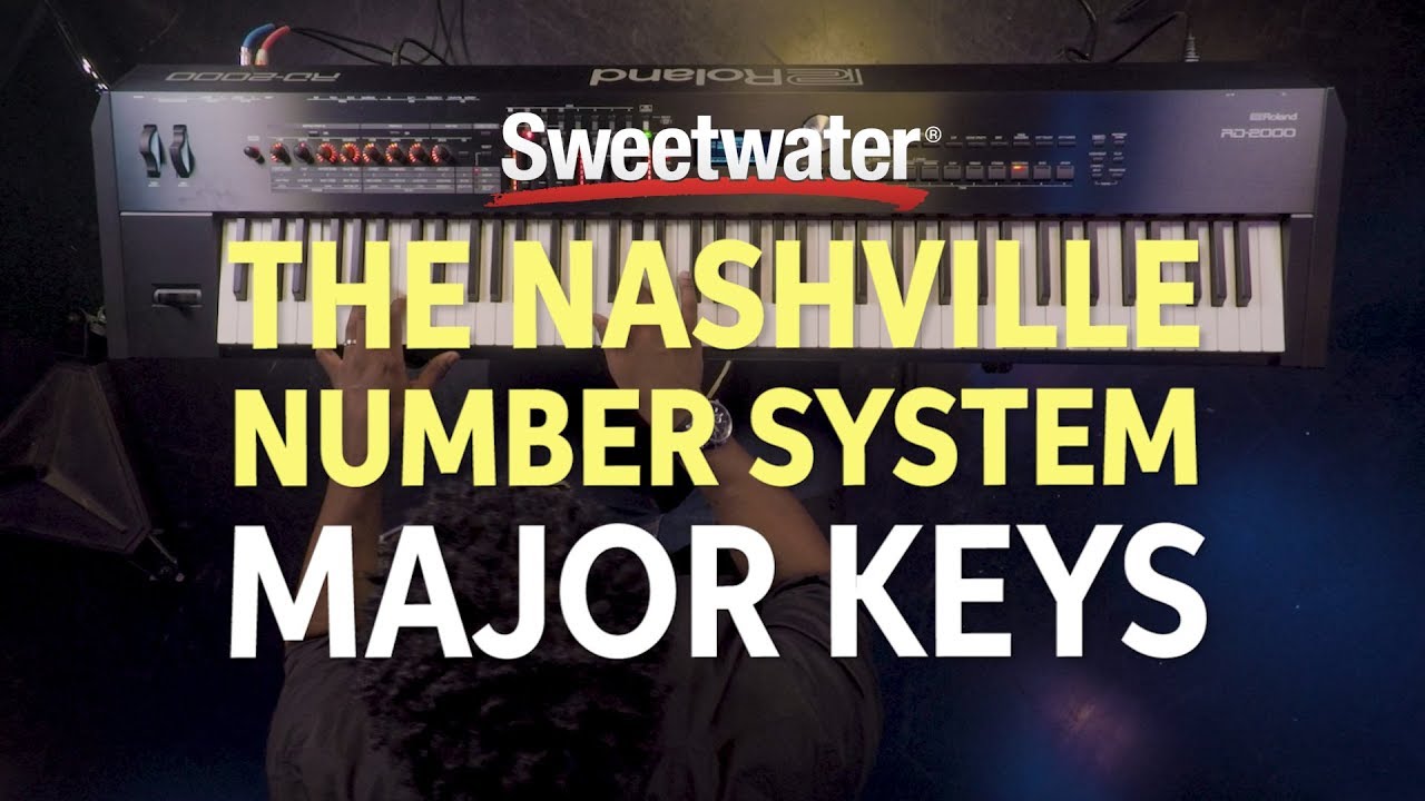 downloadable nashville number system chart downloadable nashville number system chart