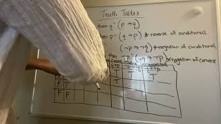Evaluating A Biconditional Truth Table