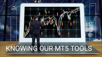 Metatrader 5 Trading tools #Quotes #Charts #Indicators
