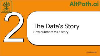 The Living Wage Lesson Turning Data into Action