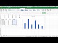 Creating a Histogram