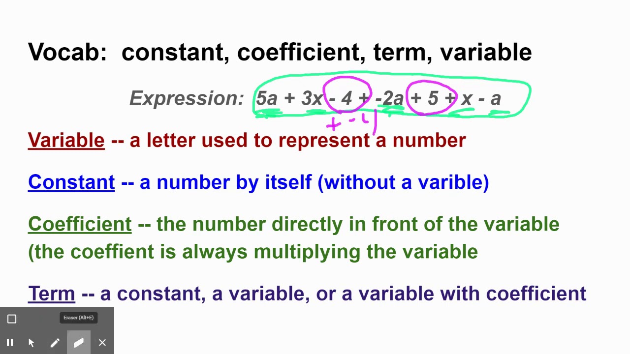 Vocab: constant, coefficient, term, variable - YouTube