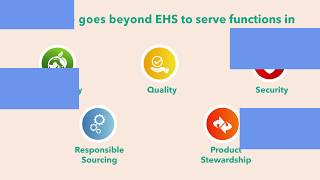 Gensuite is a Simplified Solution
