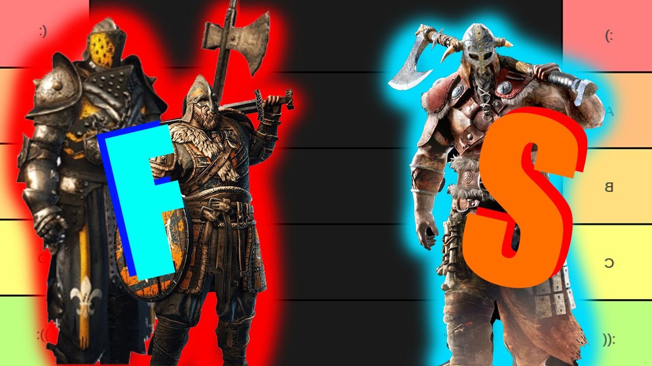 For Honor 2022 Duels Tier List