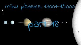 Mr increíble becoming uncanny phases 13001-15000 18/20 phases 14701-14800