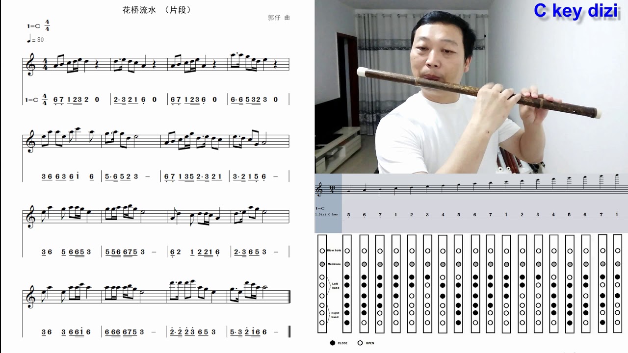 Bamboo Flute Finger Chart For Beginners