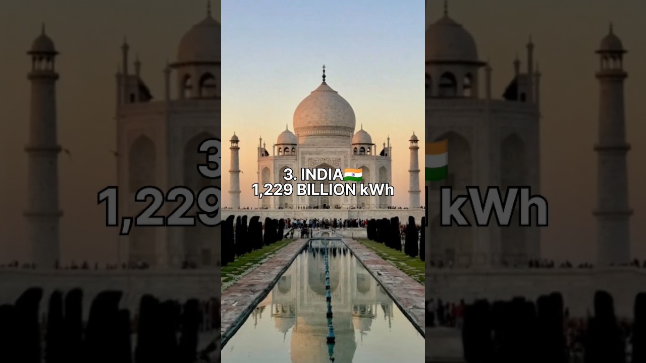 Top 10 Countries With Highest Electricity Consumption 