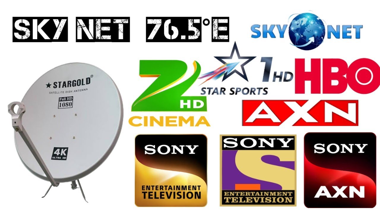 Sky Net 76.5 E location Sillod Aurangabad Maharashtra - YouTube