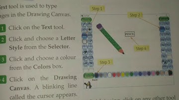 Class 2/computer /chapter 7/Tux paint