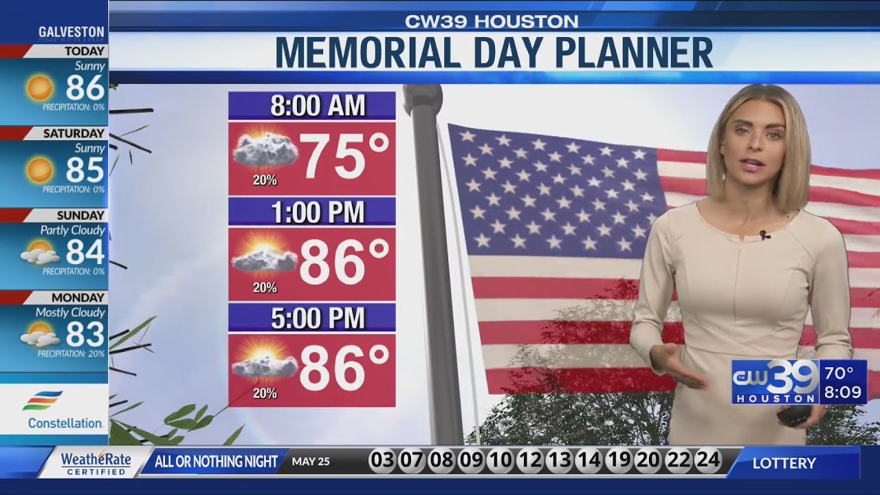 A look at the Memorial Day weekend forecast - YouTube