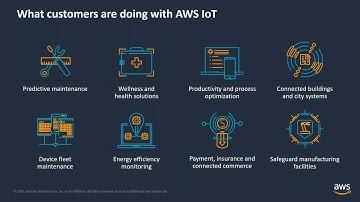 Learn How to Harness the Full Potential of IoT Data