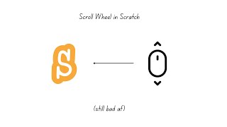 How to scroll in Scratch.