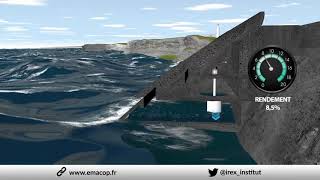 Projet National Emacop - Système Houlomoteur À Franchists