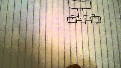 How repeaters work and a bit about repeater controllers