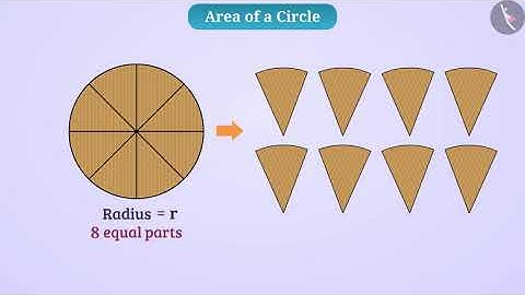Circumference and area of circle and semicircle | Part1/3 | English | Class 7