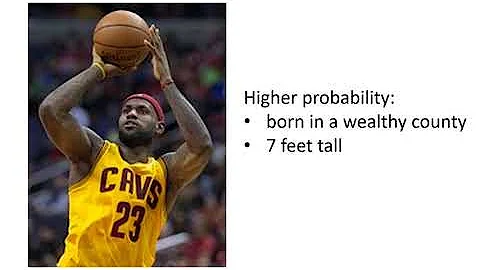 Base rate neglect-Leader decisions from psychology perspectives