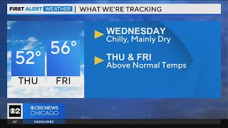 Chicago First Alert Weather: Chilly, mainly dry Wednesday