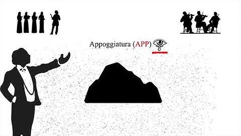 Applied Harmony # 22 - Embellishing Tones Part 2