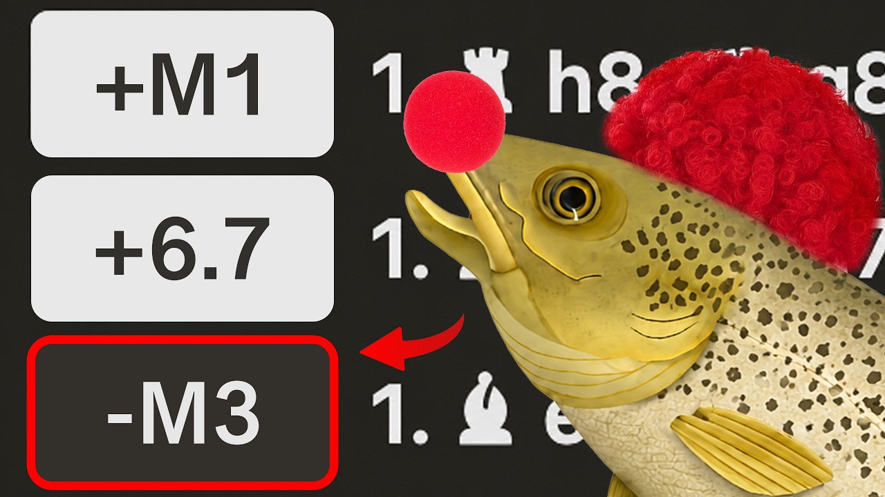 Stockfish, But 5% Chance of Blundering Every Move