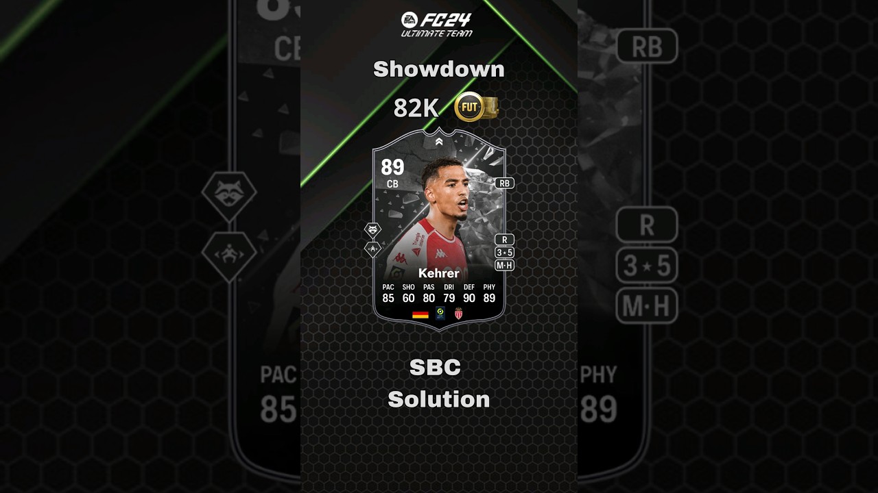 Showdown Thilo Kehrer 89 SBC - Solution Ea Sports FC 24