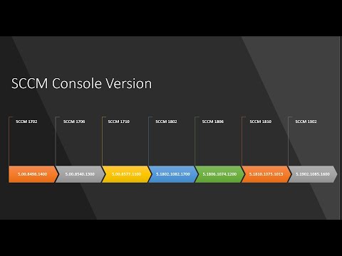 List of SCCM Console Version How to Find SCCM Console Version Check SCCM Console Remote Console