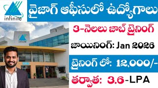 Infinite Bpo Jobs Infinite Vizag Jobs 2026 Vizag Company Latest Jobs 2026 Latest Jobs 2026