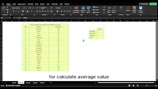 COMMUNITY SERVICE - MAKING TABLE FREQUANCY WITH FUNCTIONS