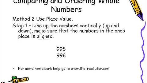 Comparing and Ordering Whole Numbers