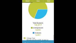 College Scholarship Calculator App - College Raptor screenshot 5