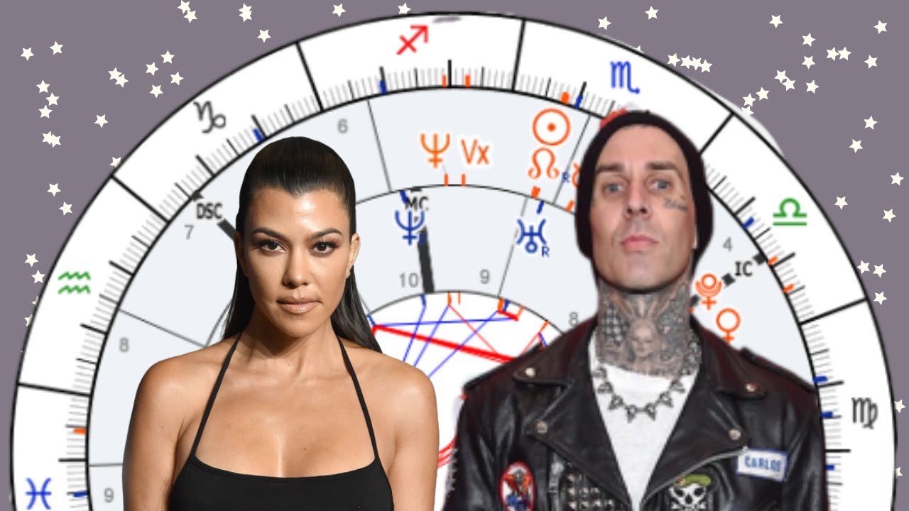 Travis Barker & Kourtney Kardashian [Synastry Chart Reading #20]