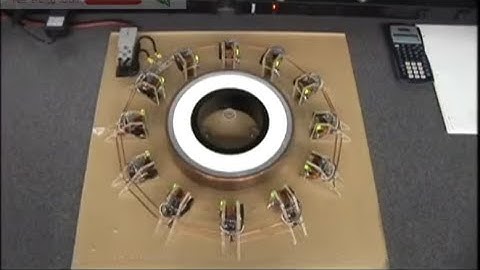 Magnetic Generator - Myths and Truths - Overunity Generator | Documentary