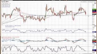 FX Trader of the Year   05102016