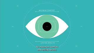 Learn About The Procedure - EVO ICL™