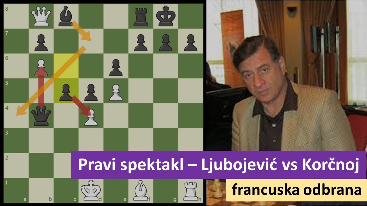 Ljubomir Ljubojević u okršaju na Korčnoja - francuska odbrana - šahovske partije
