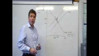 negative externality diagram