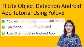 TFLite Object Detection Android App Tutorial Using YOLOv5 | Yolov5 to tflite conversion screenshot 4