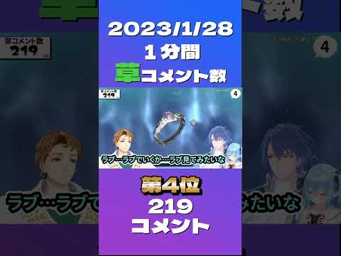 雪花ラミィ 296分ごろ