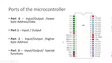 8051 Counter Operation in Assembly and C