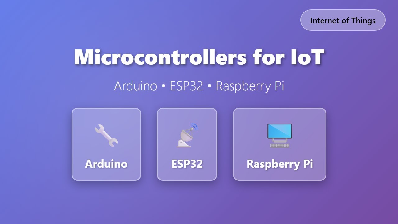 Микроконтроллеры для IoT: Arduino против ESP32 против Raspberry Pi — полное руководство для начин...
