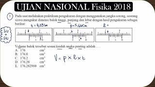 CARA MEMBACA JANGKA SORONG dan ANGKA PENTING | Soal Ujian Nasional  Fisika SMA 2018 No 1