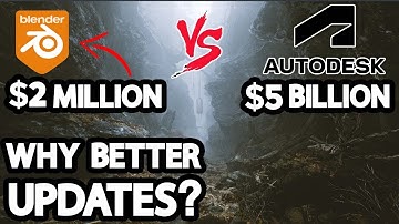 Why Billion Dollar Companies Have Worse Updates than Blender