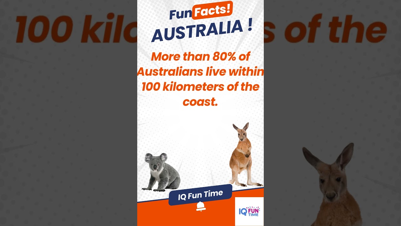 Australia Fun Facts | Interesting Facts About Australia 